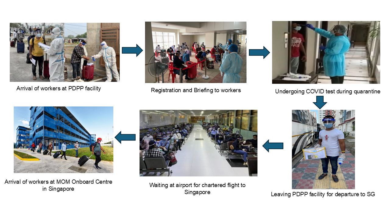 Add your alt text here